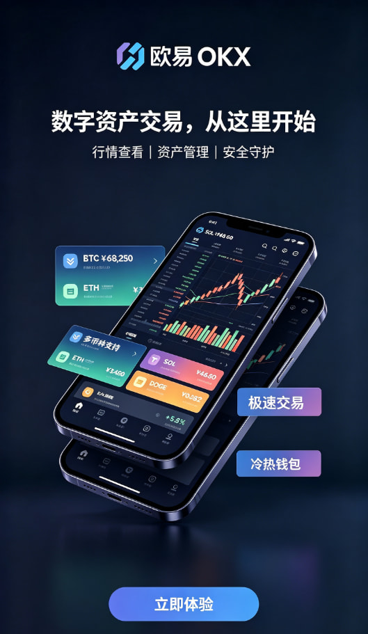 欧交易所app充提配图